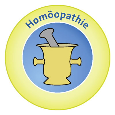 Grafik Homöopathie