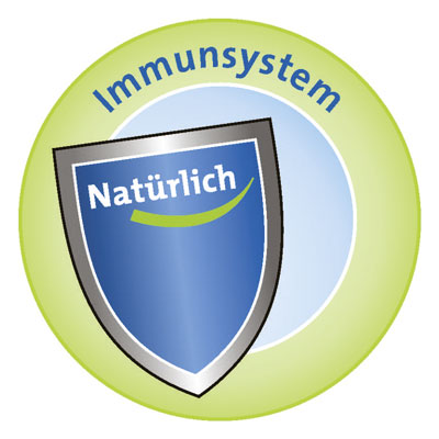 Grafik Immunsystem